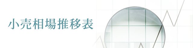 小売相場推移表